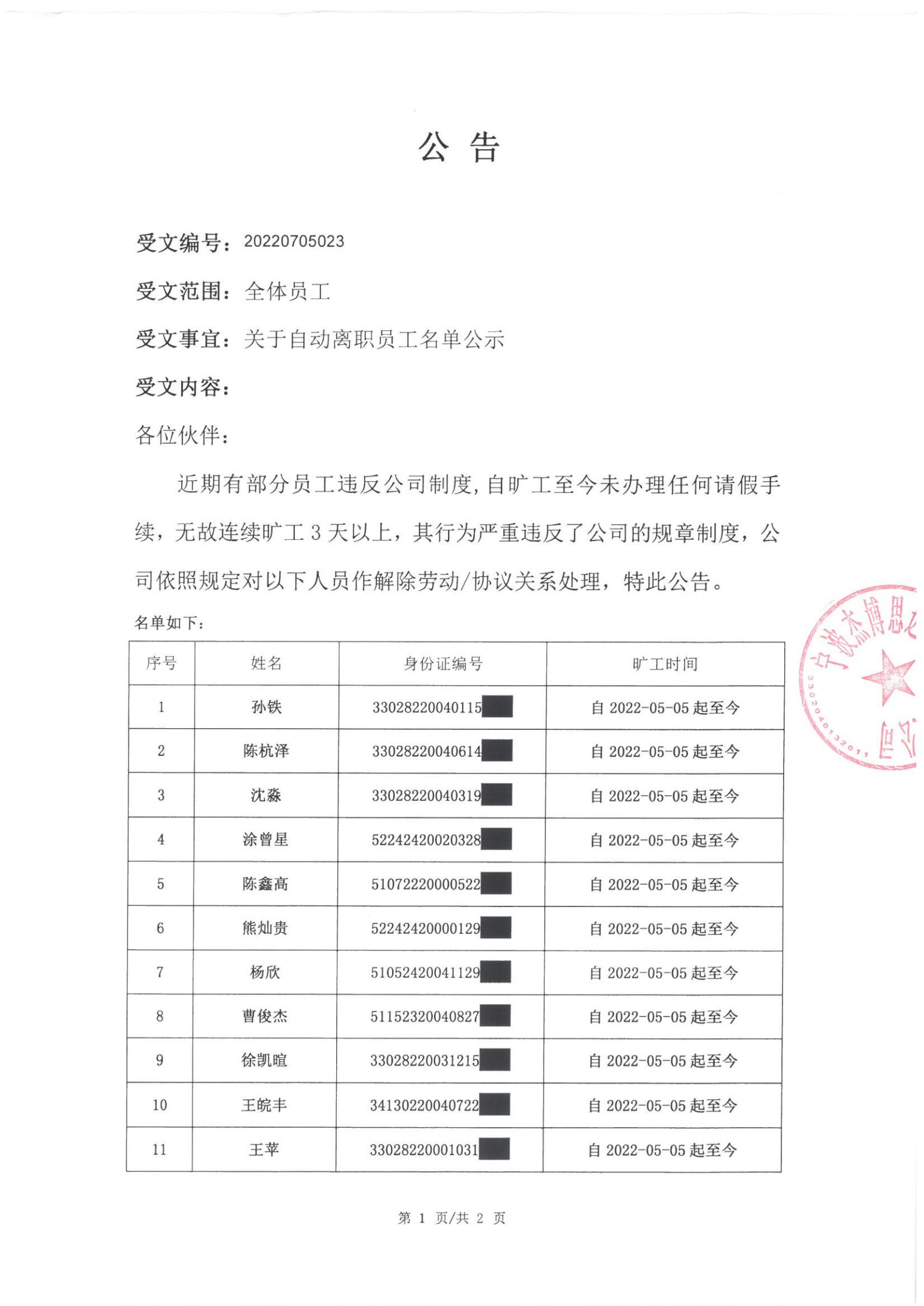 思达公告20220705023.jpg
