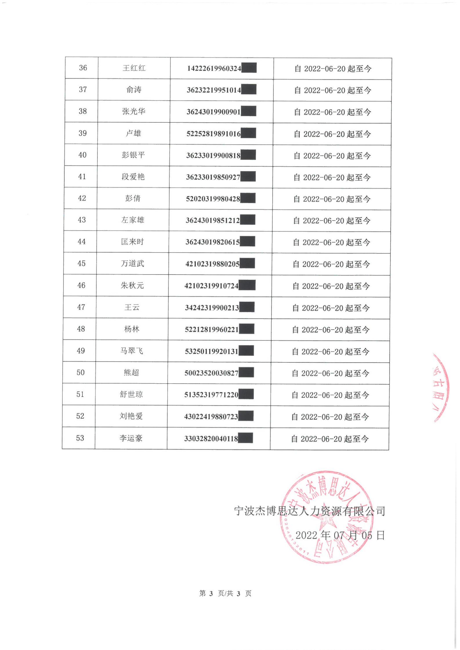 思达公告20220705033_02 (1).jpg